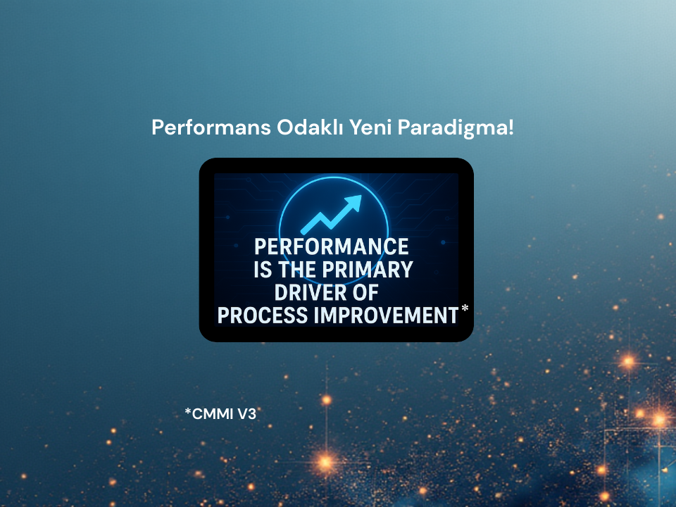 Ways to Improve Performance in Businesses!